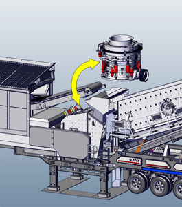 Structure diagram of mobile cone crusher