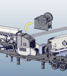 Structure diagram of mobile jaw crusher
