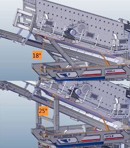 The mobile crusher is equipped with an adjust-able vibrating screen