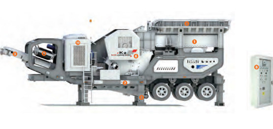 mobile crusher structures