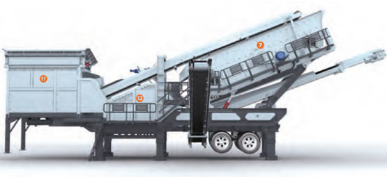 mobile crusher structure
